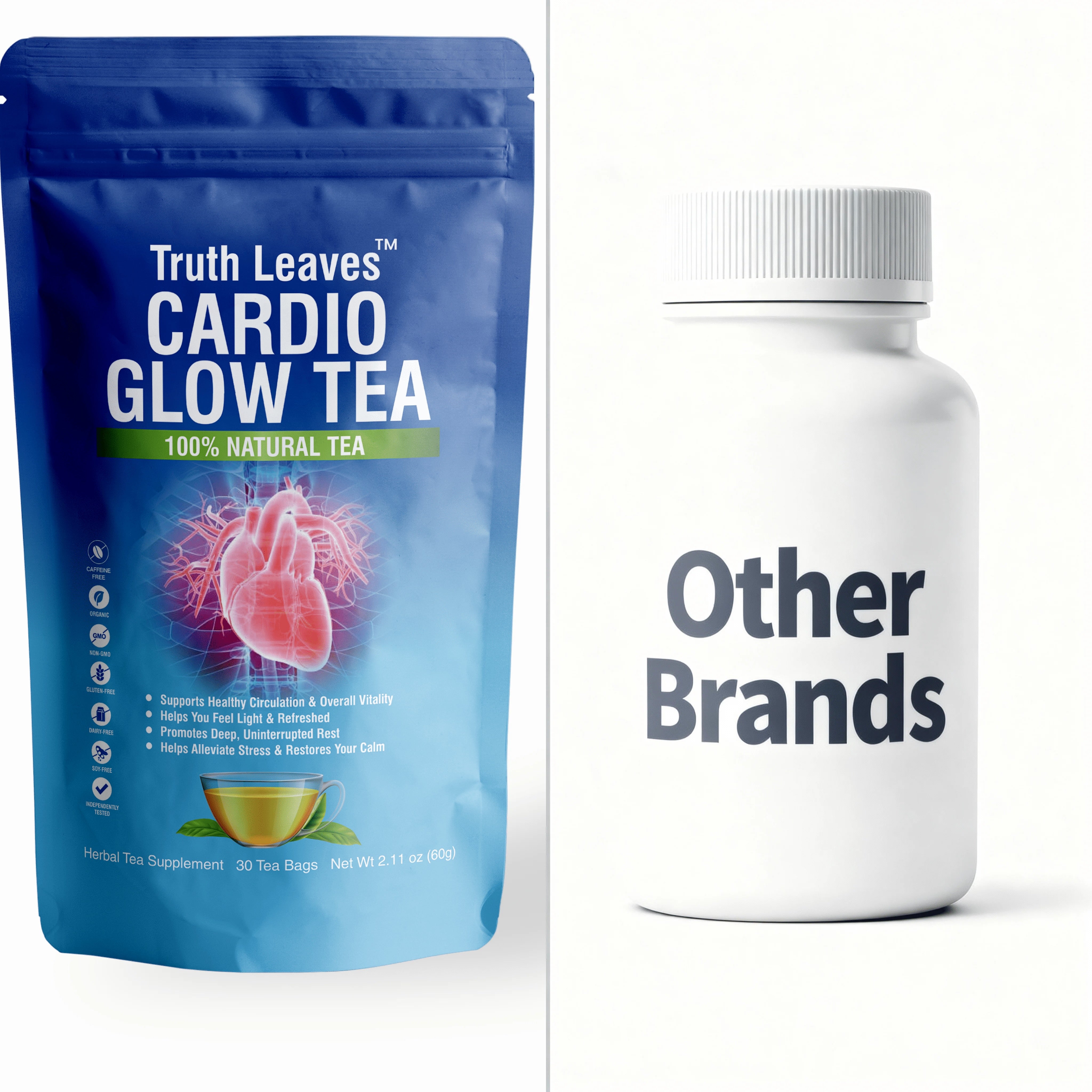Product Comparison